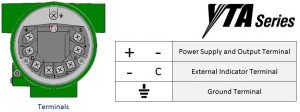 خرید ترانسمیتر دما یوکوگاوا